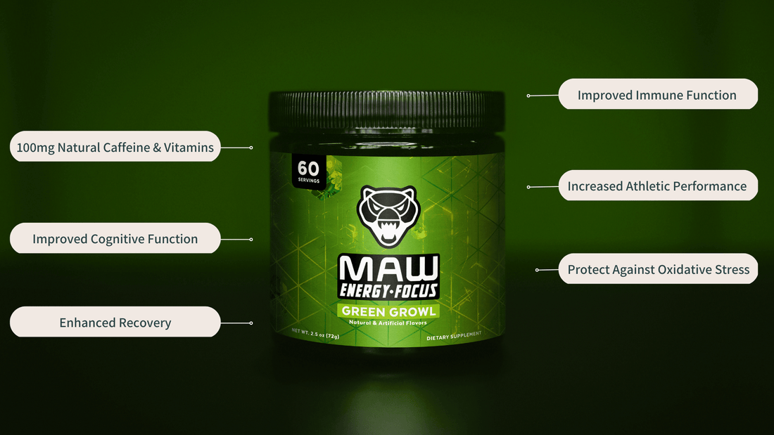 The Ultimate Guide to Maw Energy Nutrition Facts and the Benefits of Its Ingredients