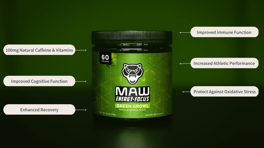 The Ultimate Guide to Maw Energy Nutrition Facts and the Benefits of Its Ingredients